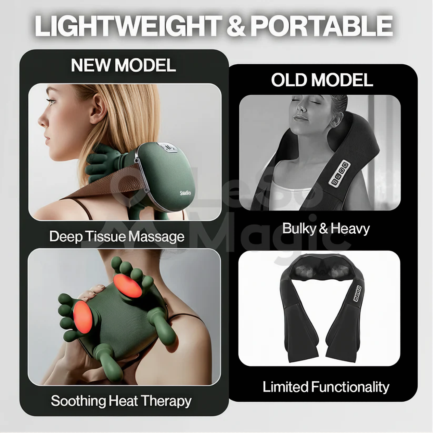 Smart Neck & Shoulder Massager