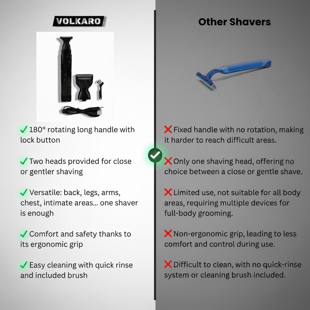 Men Shave 180 Degree Electric Back Shaver